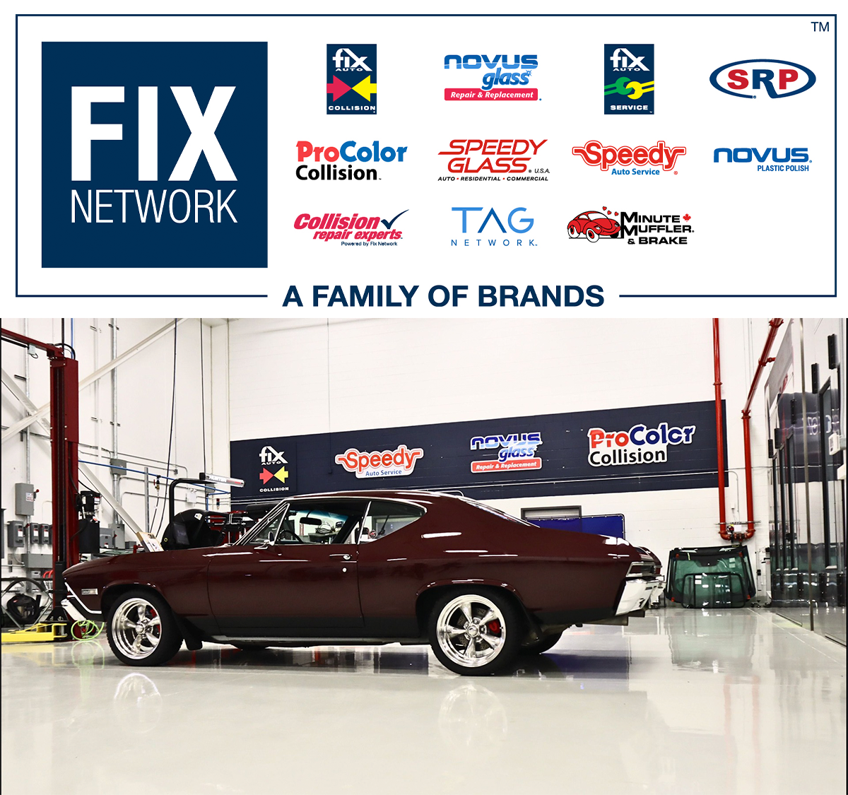 Fueling Franchise Success: Inside Fix Network’s Training Centres